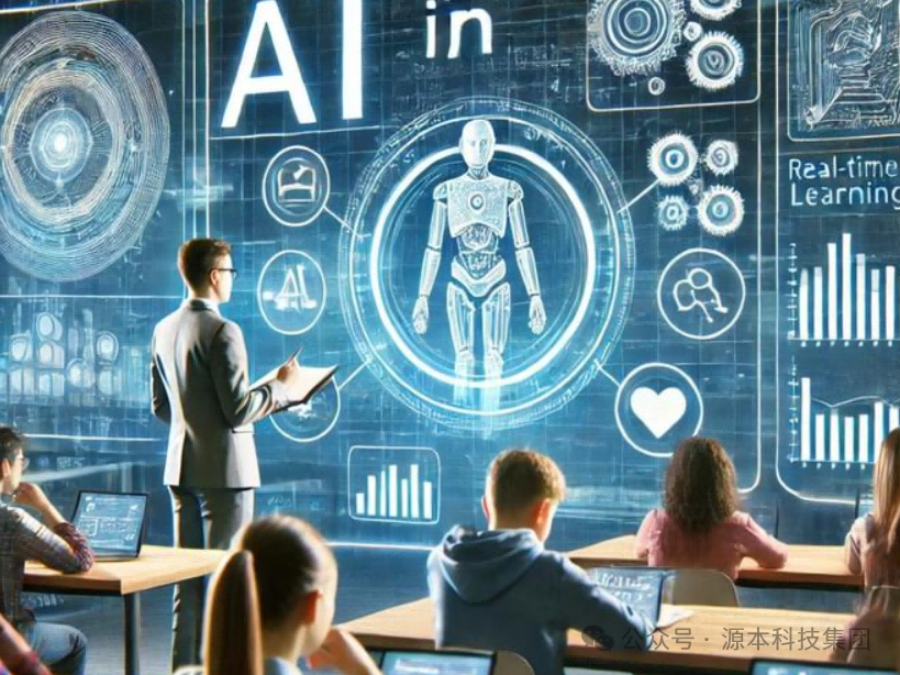 艾弗森贝博ballbet官网科技-本科生掌握大数据、云原生、AI-竞赛保研求职的“超车秘籍”来了！